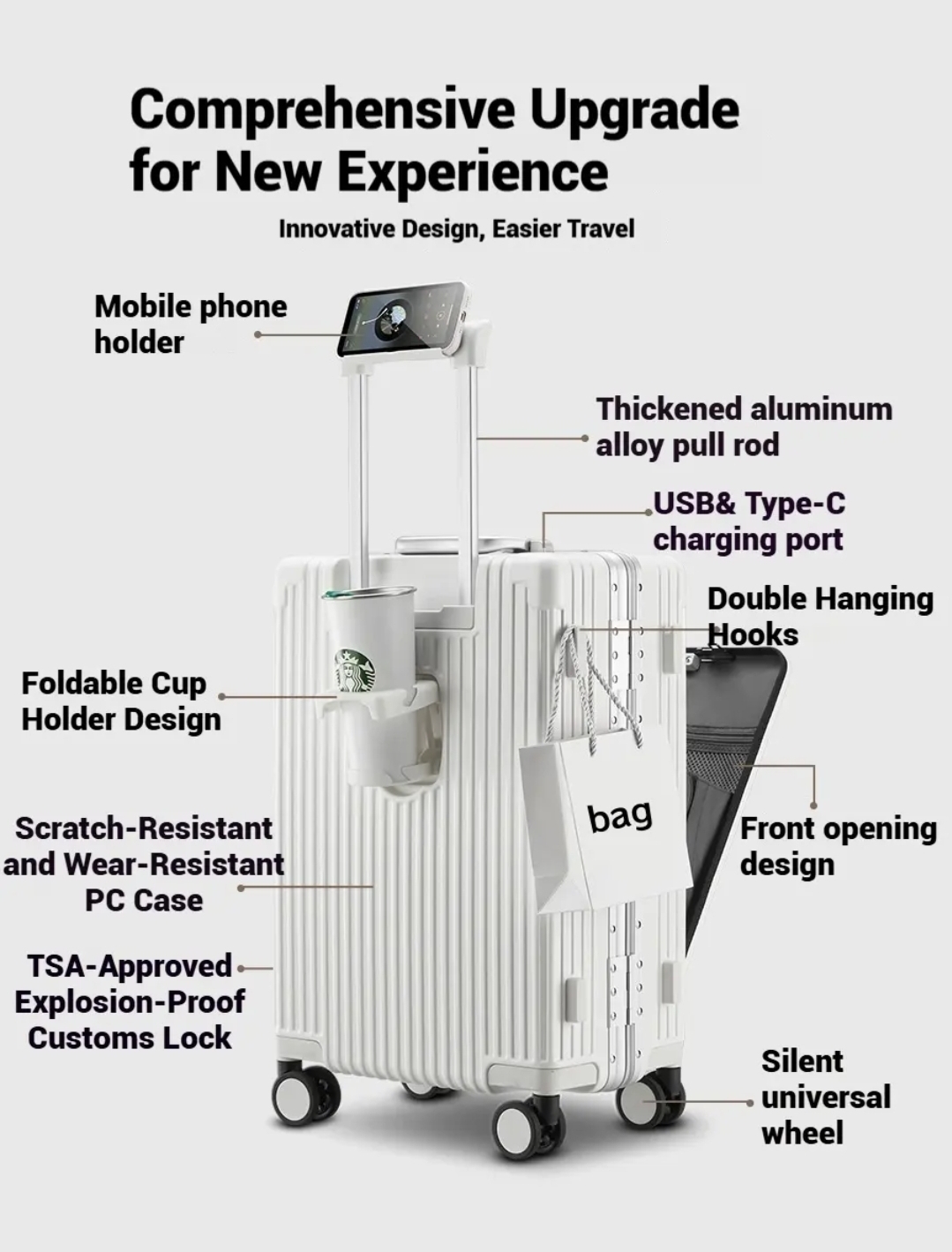 White luggage with features